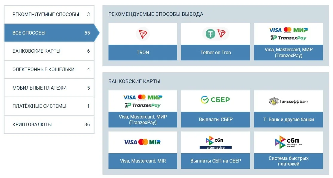 Вывод